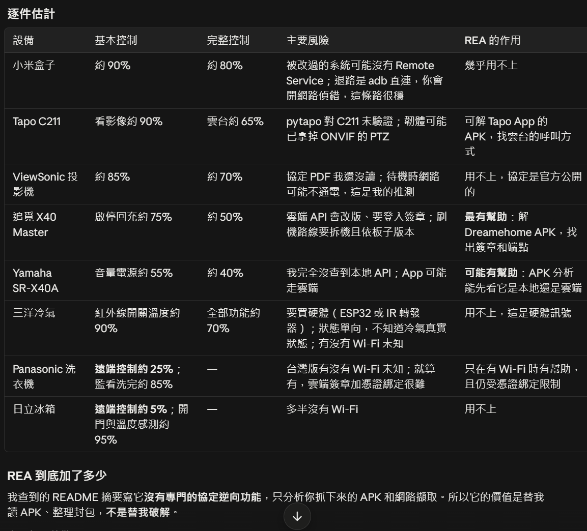 [討論] REA: Reverse Engineer Anything - 看板 AI_Art - 批踢踢實業坊